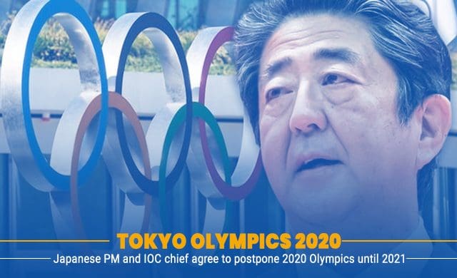 Olympics Dealyed until 2021
