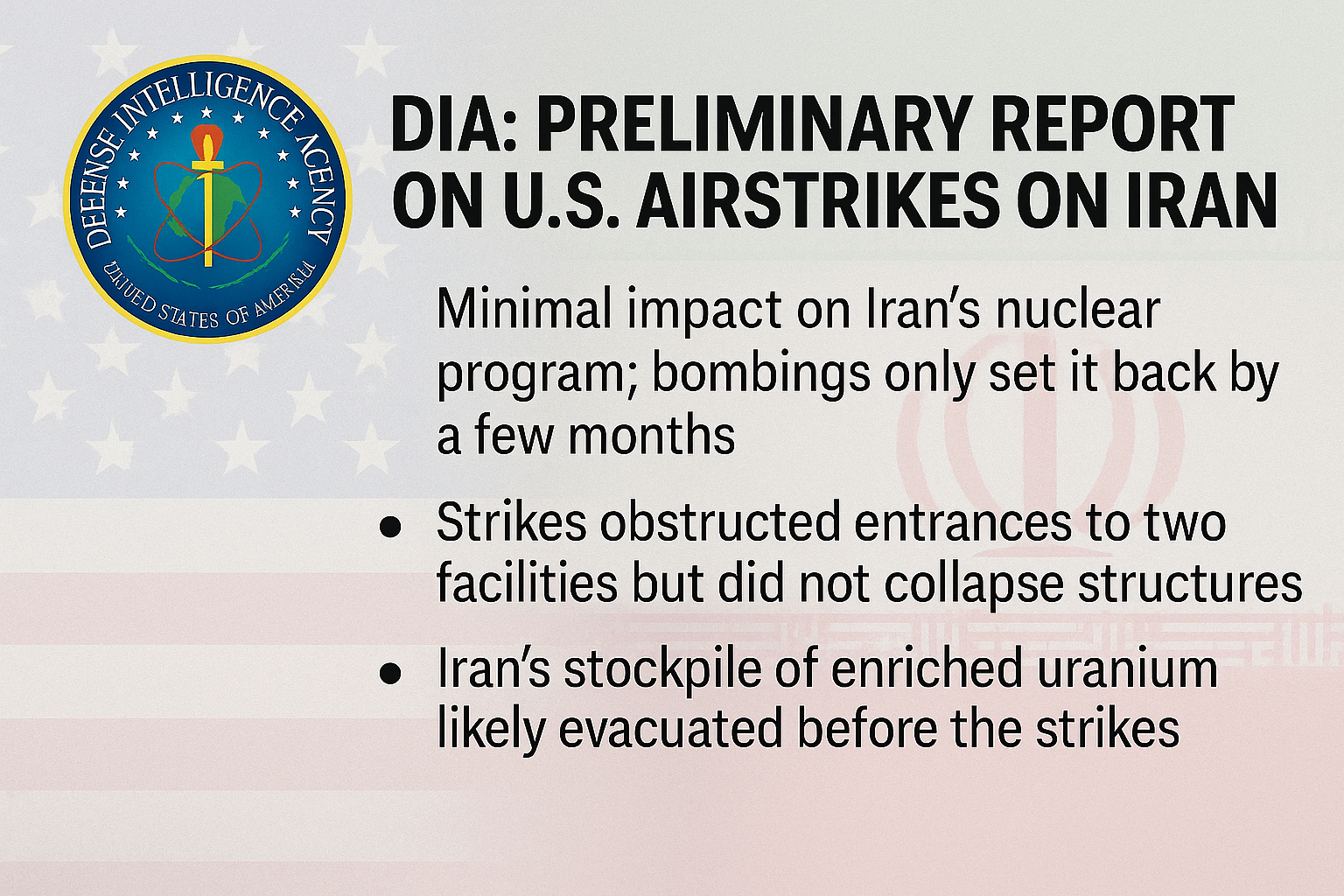 Trump Claims US Strikes Fully Destroyed Iran Nuclear Sites
