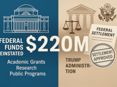 Columbia University admitted no wrongdoing