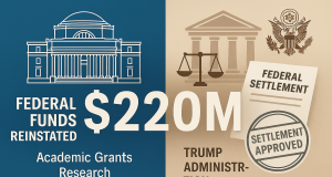 Columbia University admitted no wrongdoing